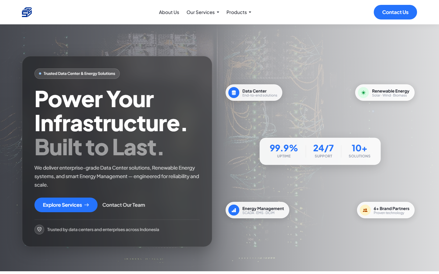 SSS · 3s-Tech screenshot